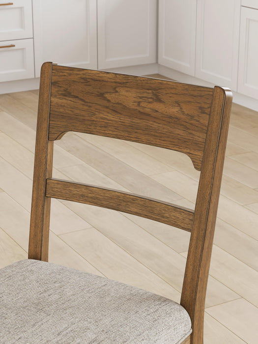 Cabalynn Upholstered Barstool (2/CN)